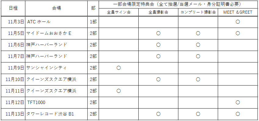 위아이(WEi)】11月のリリイベスケジュールとわかりやすく解説(自分の