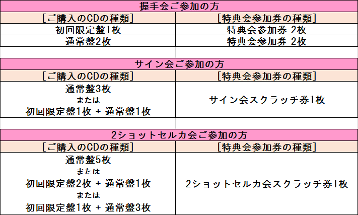 Content_up%e7%89%b9%e5%85%b8%e6%97%a9%e8%a6%8b%e8%a1%a8