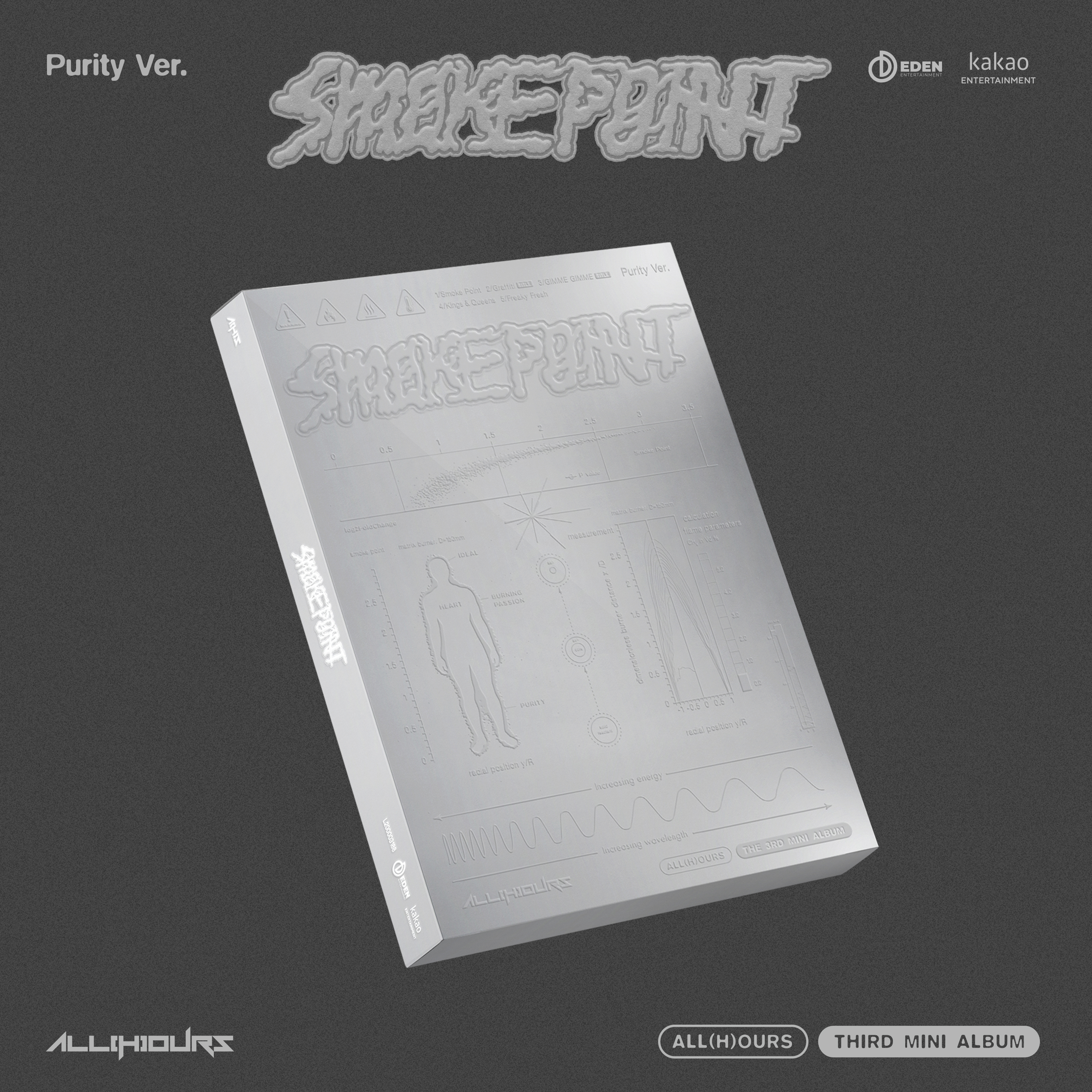 【特典会参加券対象商品】ALL(H)OURS THIRD MINI ALBUM [Smoke Point] 
